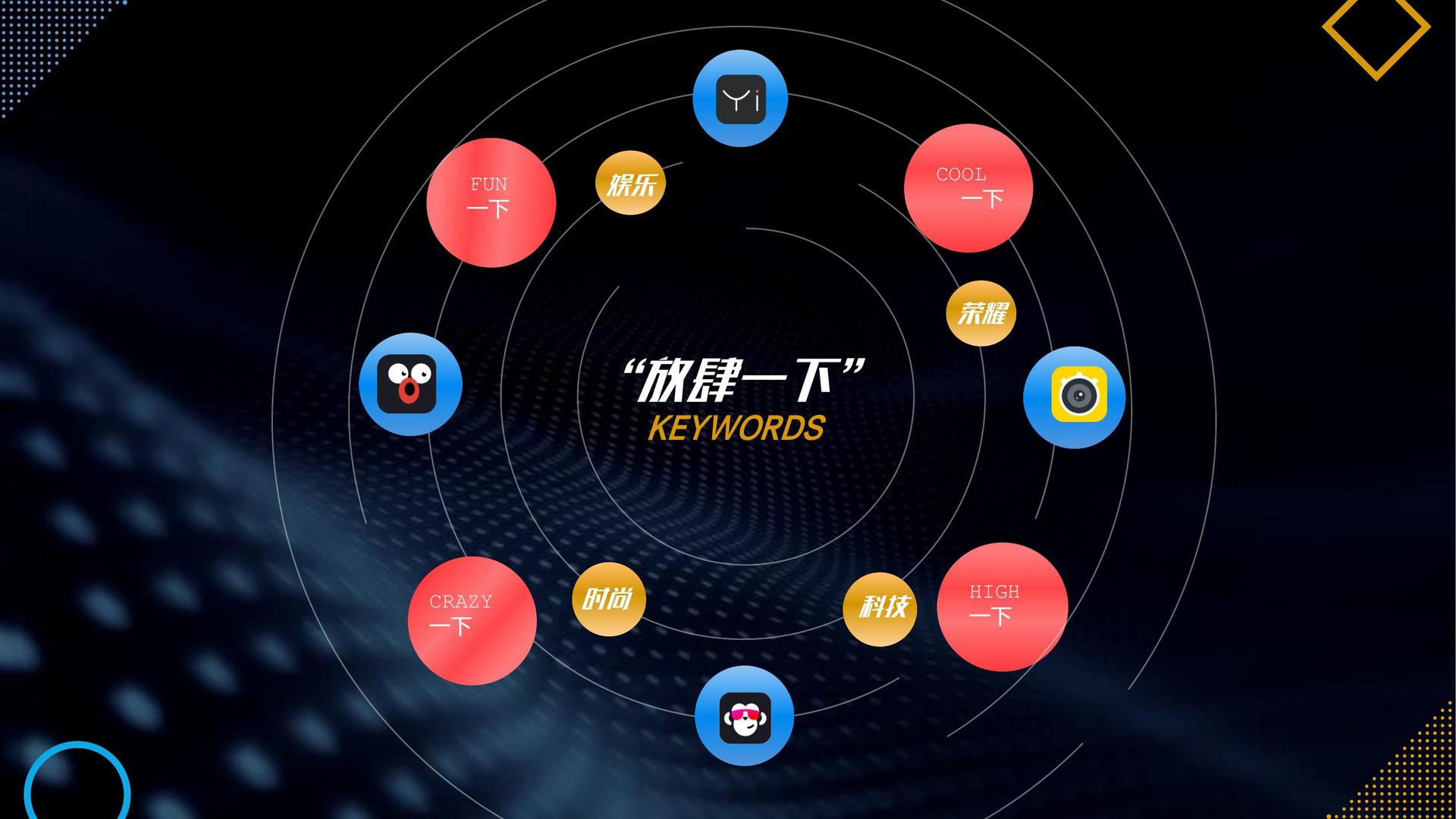 远航迅捷影视与故宫出版社达成战略合作